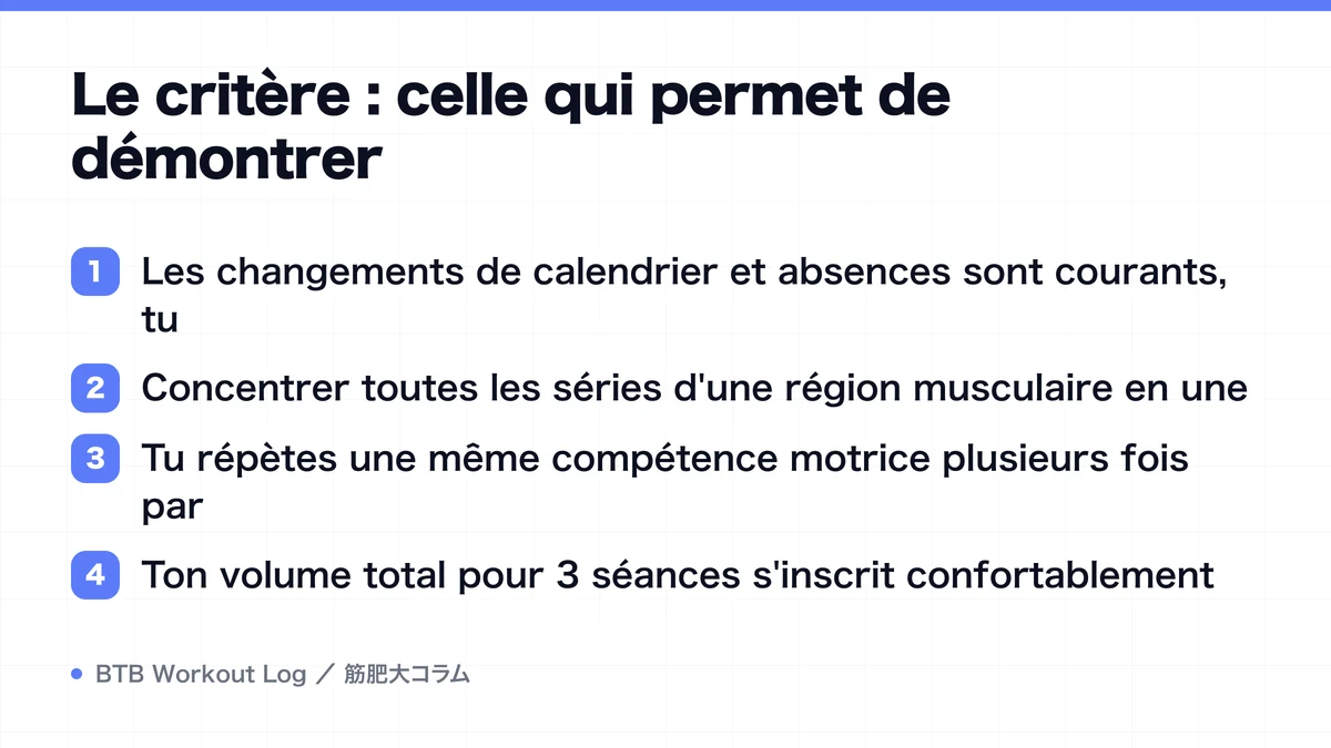 Diagram: Le critère : celle qui permet de démontrer