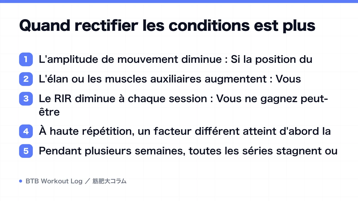 Diagram: Quand rectifier les conditions est plus