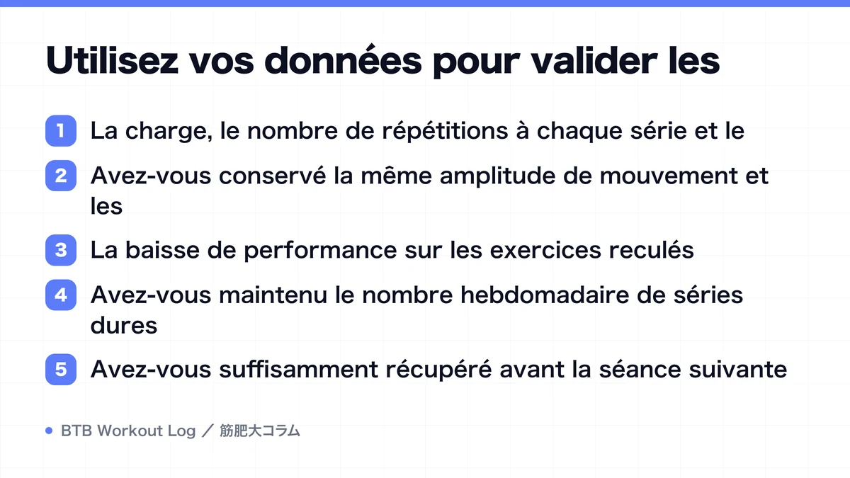 Diagram: Utilisez vos données pour valider les
