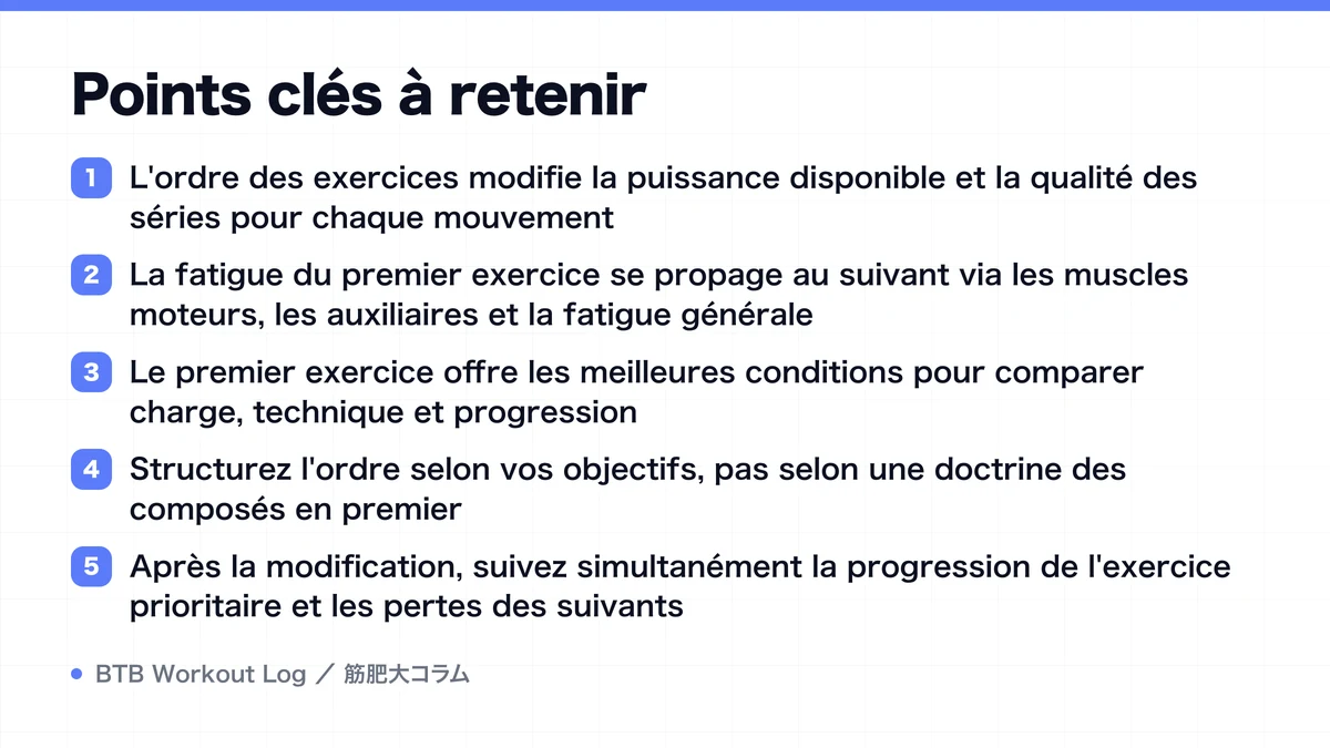 Diagram: Points clés à retenir