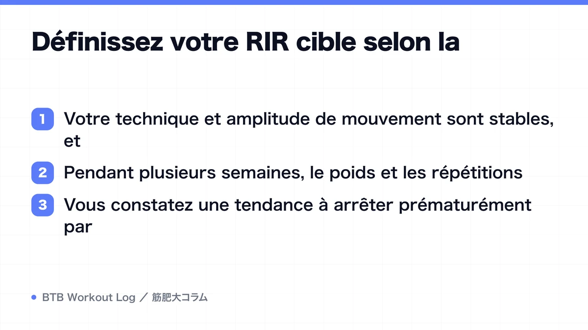 Diagram: Définissez votre RIR cible selon la