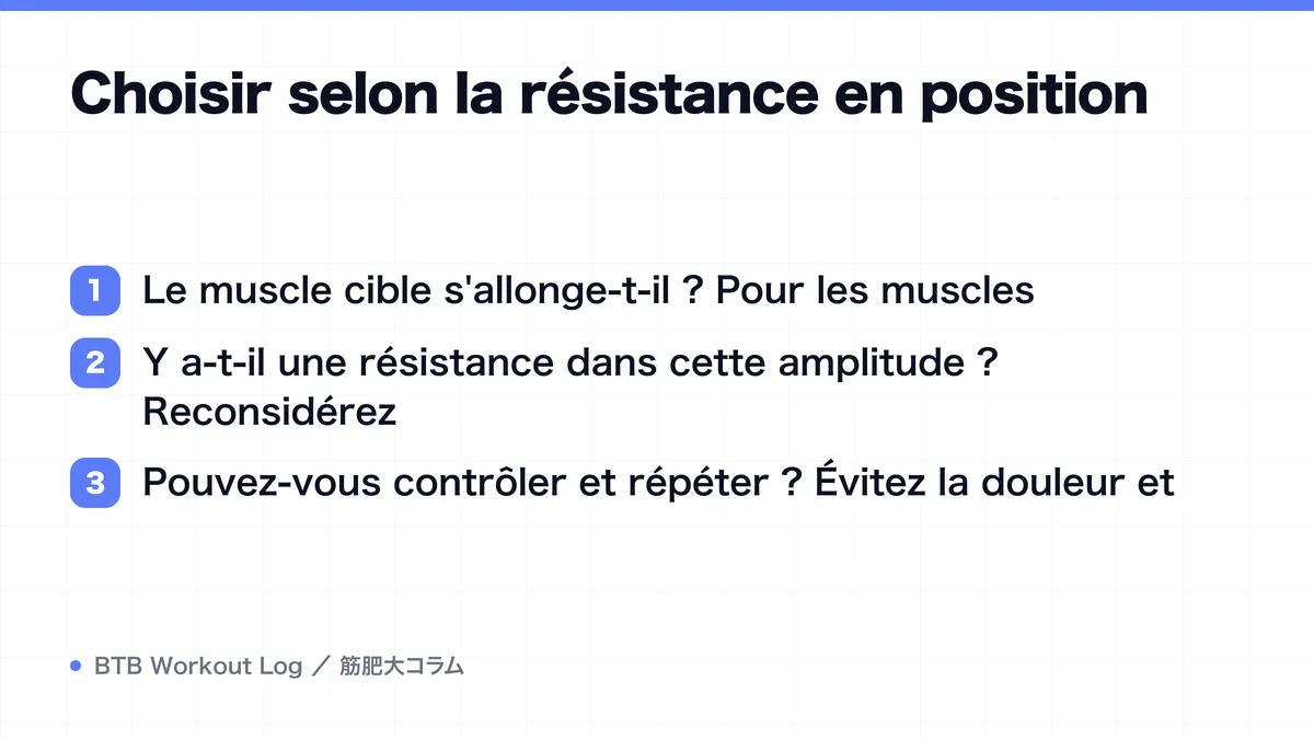 Diagram: Choisir selon la résistance en position