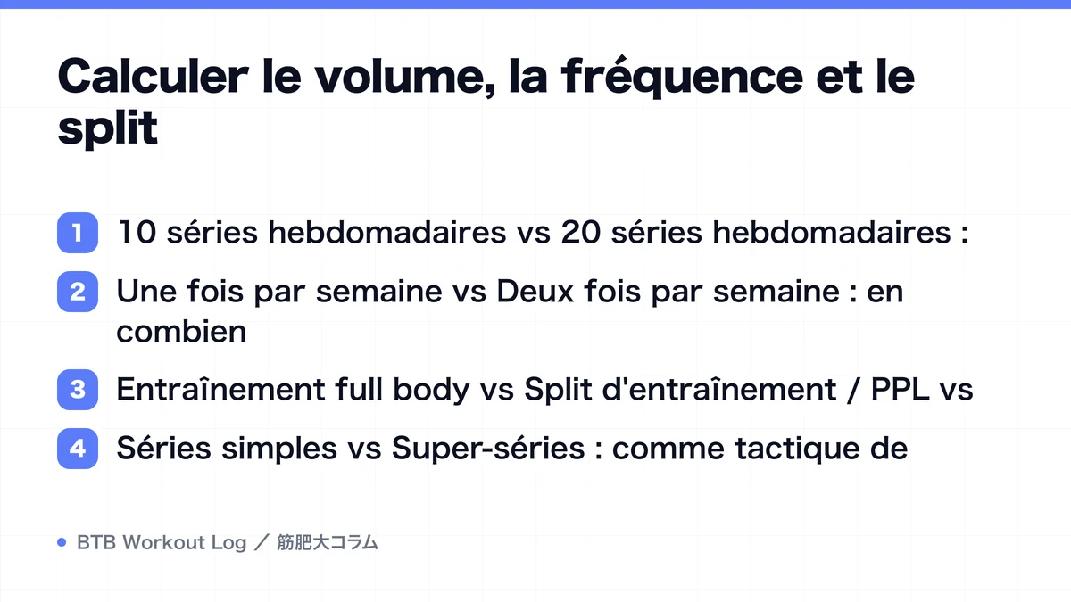 Diagram: Calculer le volume, la fréquence et le split