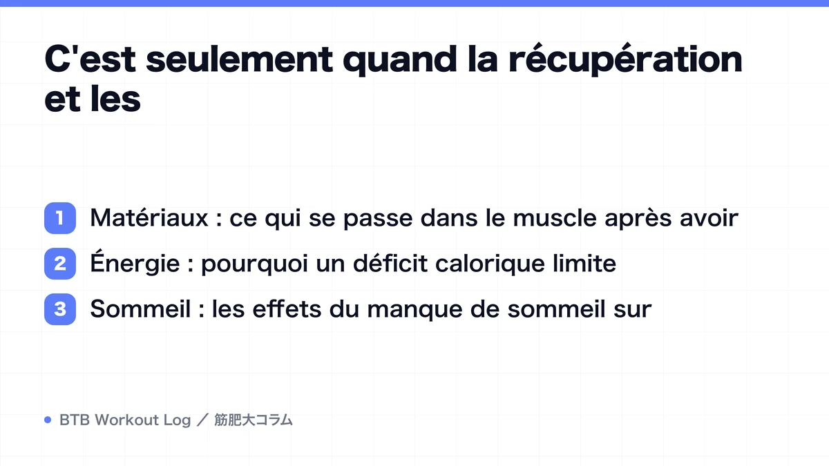 Diagram: C'est seulement quand la récupération et les