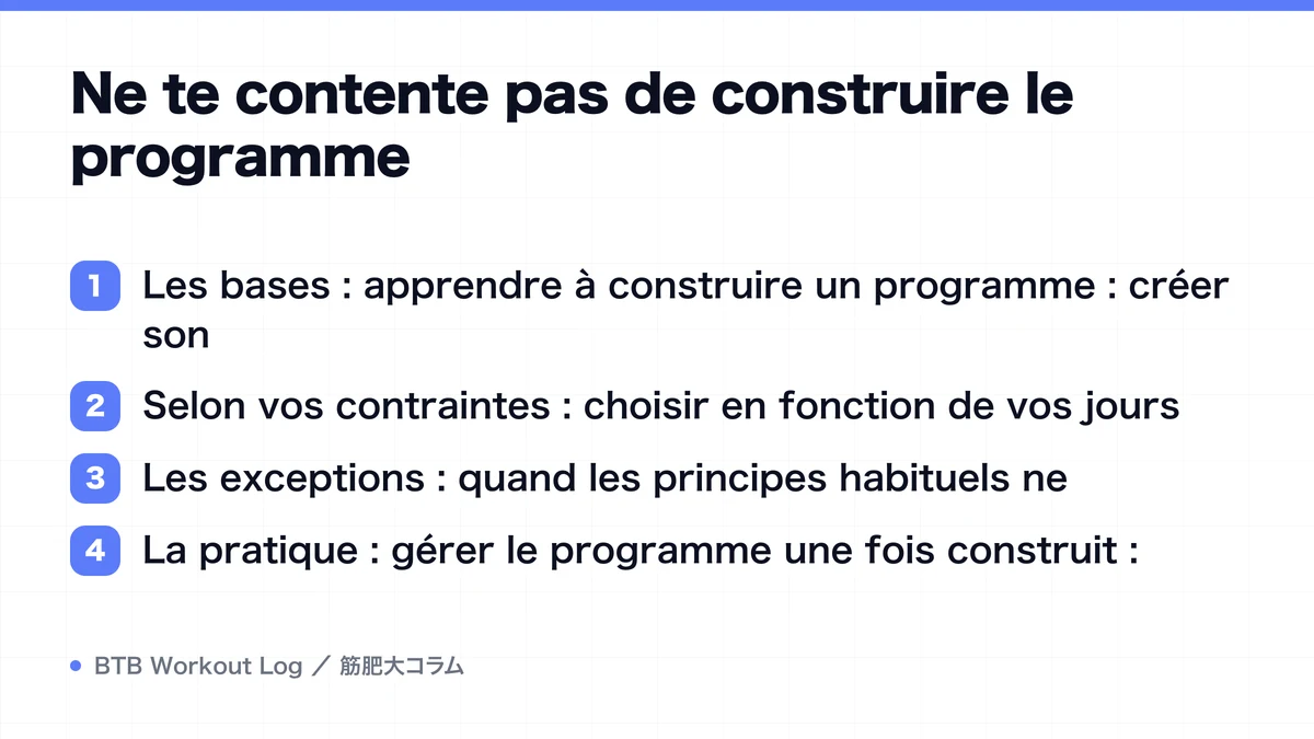 Diagram: Ne te contente pas de construire le programme