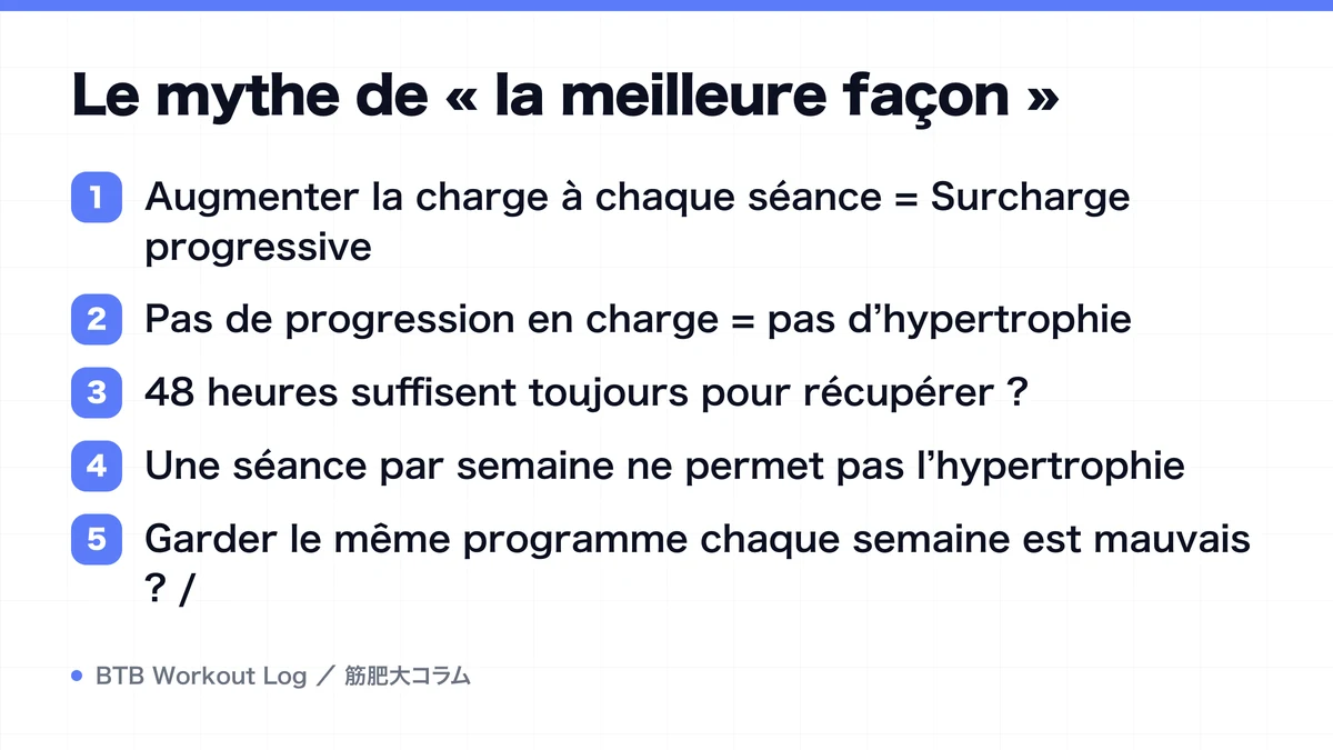 Diagram: Le mythe de « la meilleure façon »