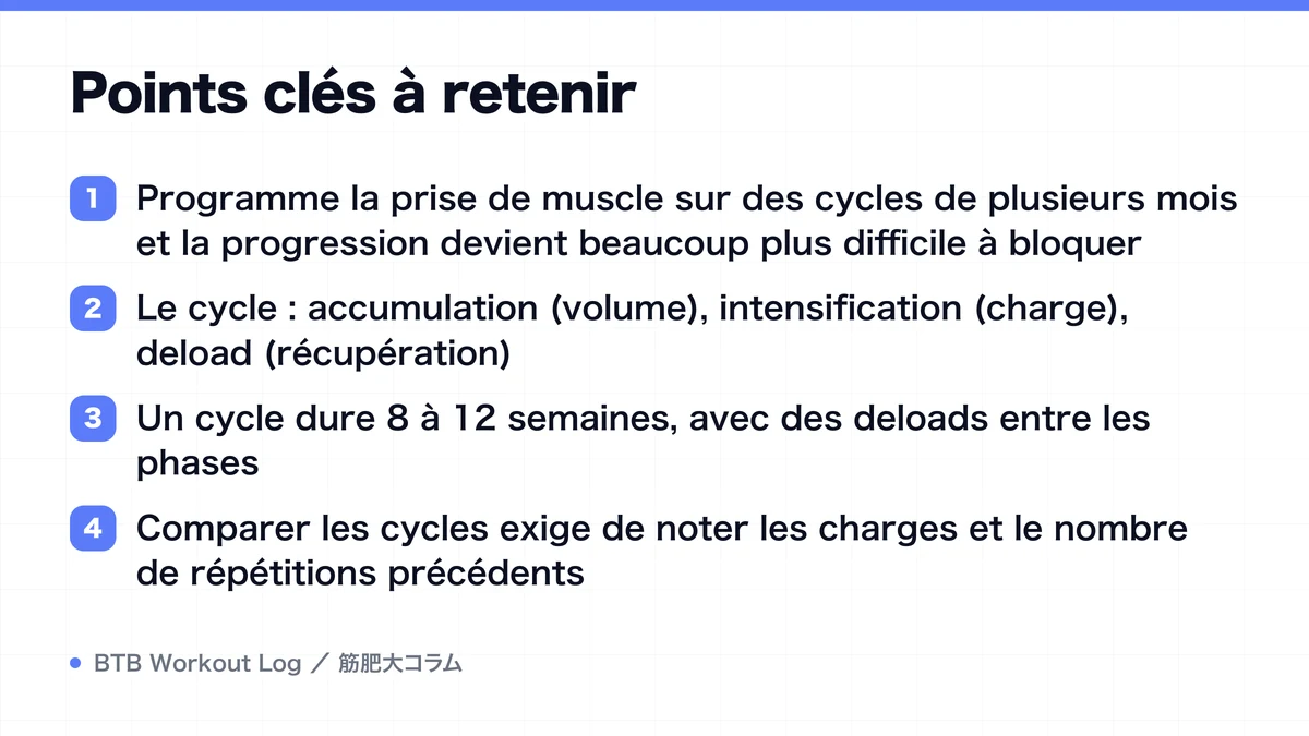 Diagram: Points clés à retenir