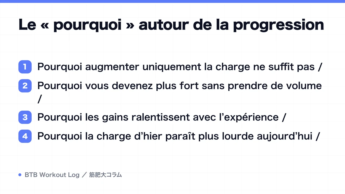 Diagram: Le « pourquoi » autour de la progression