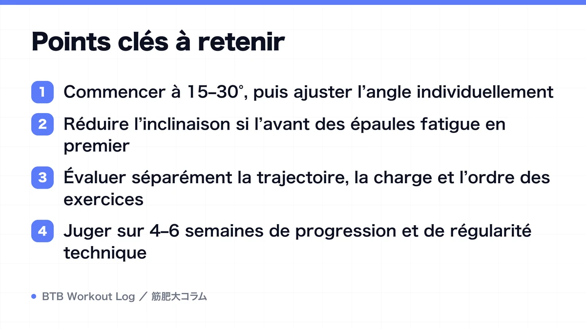 Diagram: Points clés à retenir