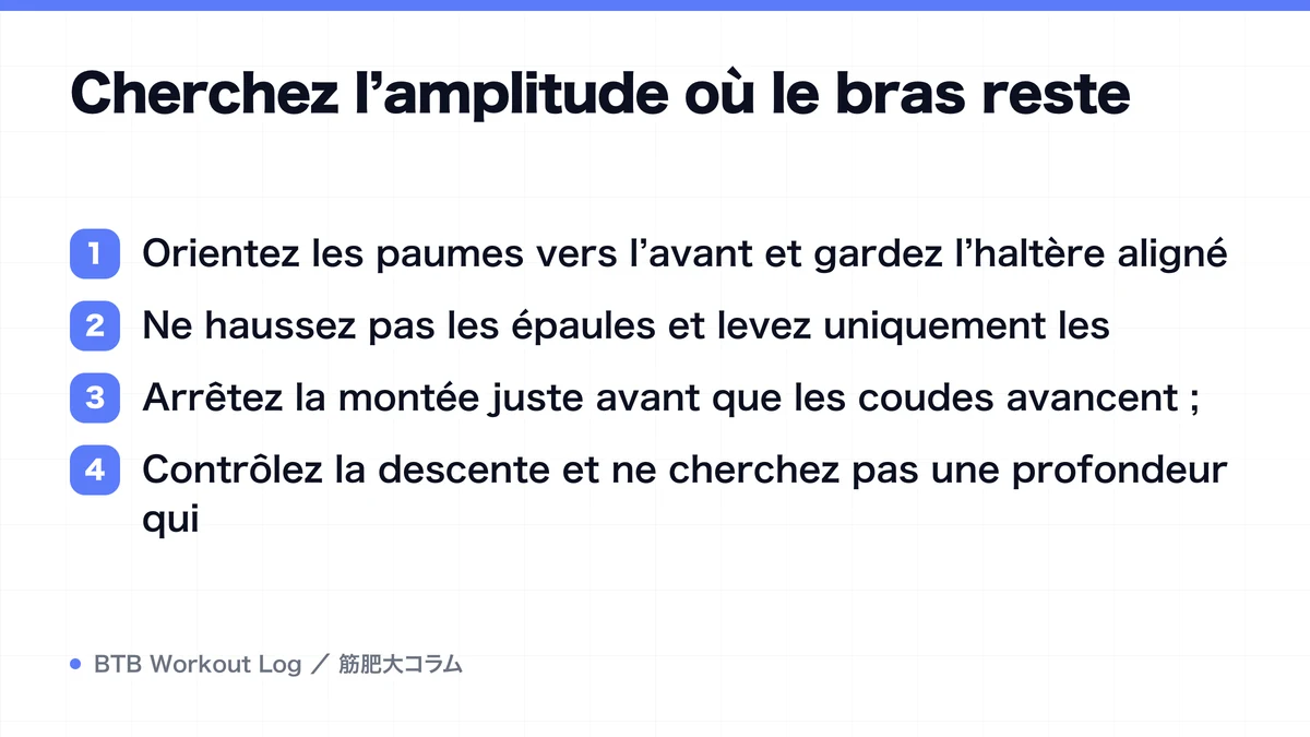 Diagram: Cherchez l’amplitude où le bras reste