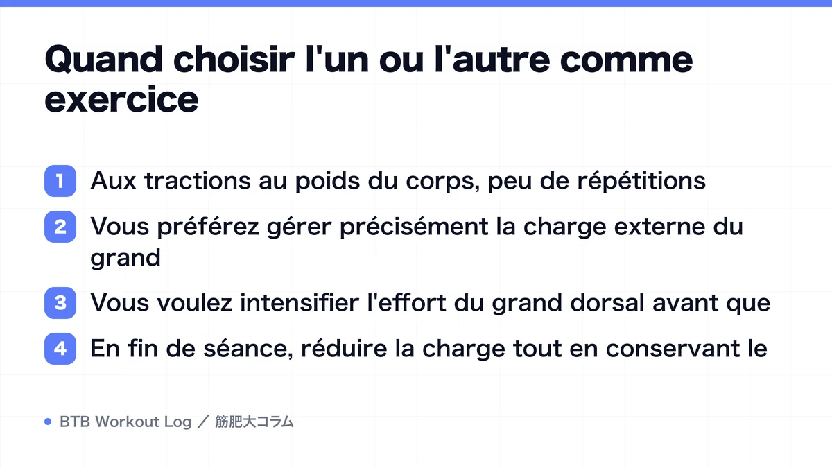 Diagram: Quand choisir l'un ou l'autre comme exercice