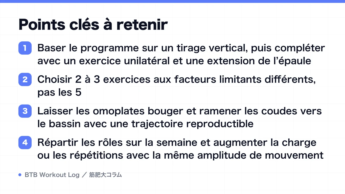 Diagram: Points clés à retenir