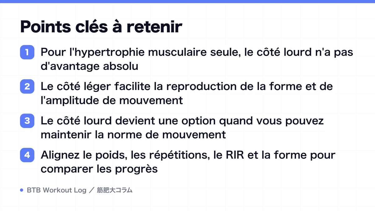 Diagram: Points clés à retenir