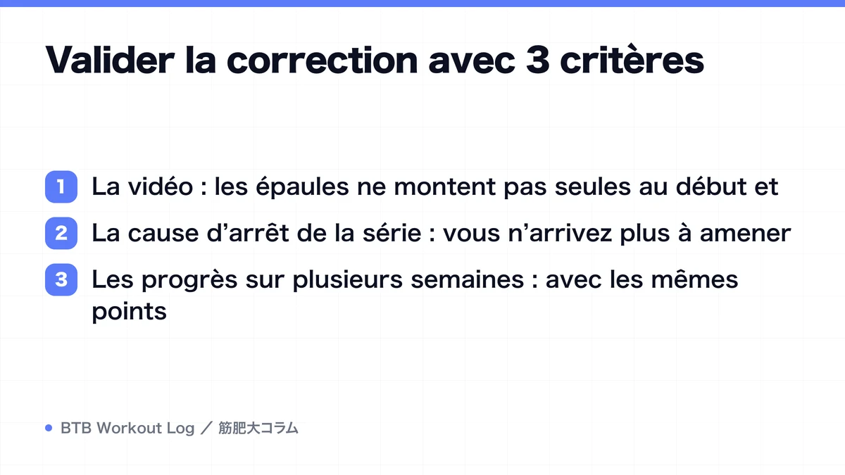 Diagram: Valider la correction avec 3 critères