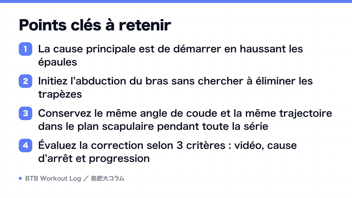 Diagram: Points clés à retenir