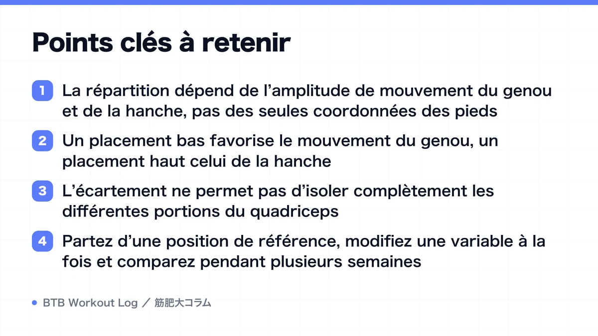 Diagram: Points clés à retenir