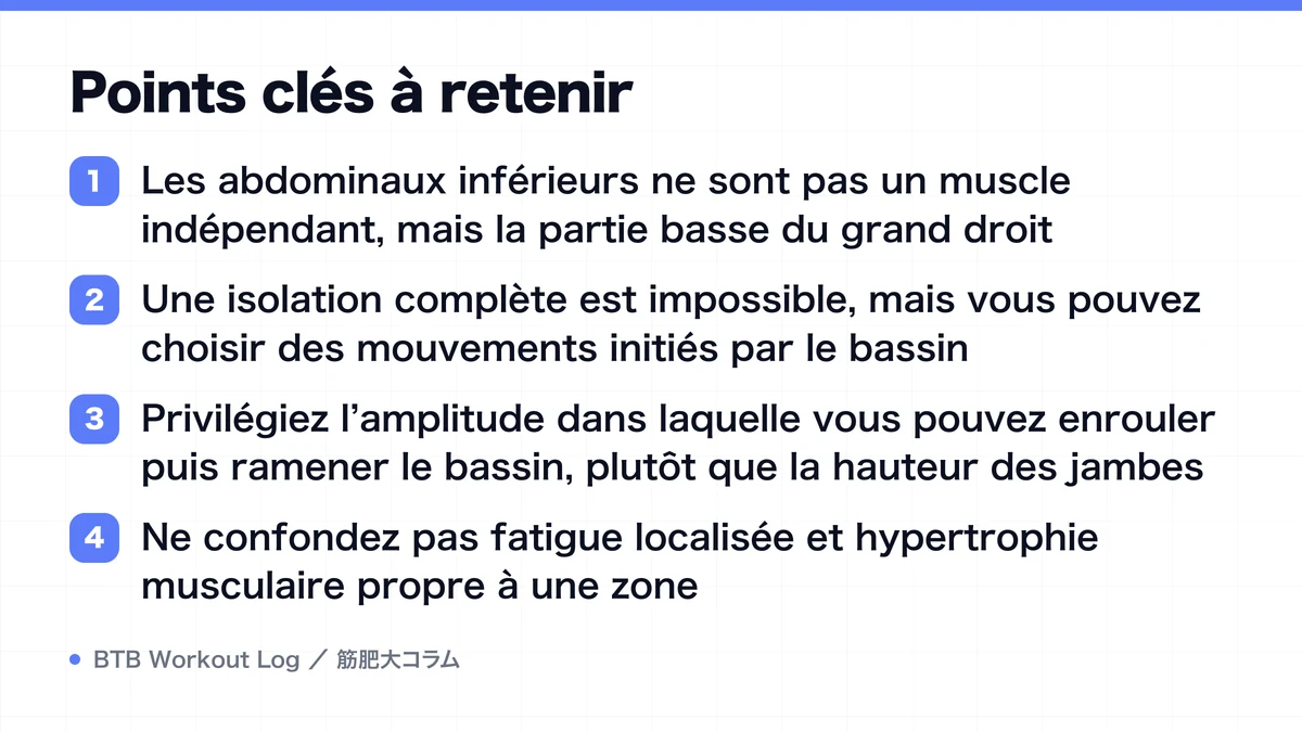 Diagram: Points clés à retenir