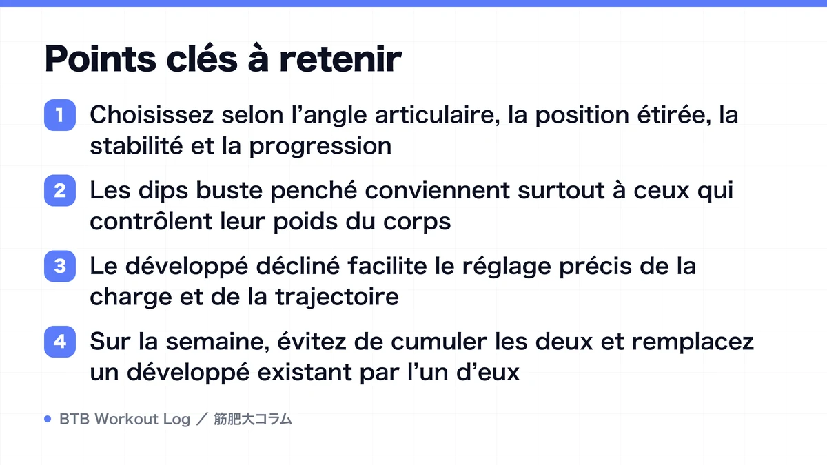 Diagram: Points clés à retenir
