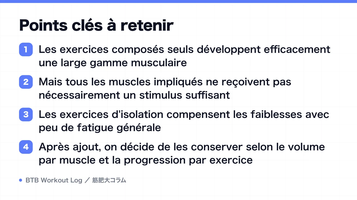Diagram: Points clés à retenir