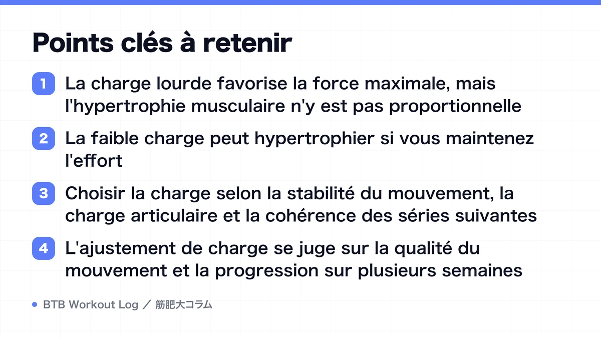 Diagram: Points clés à retenir