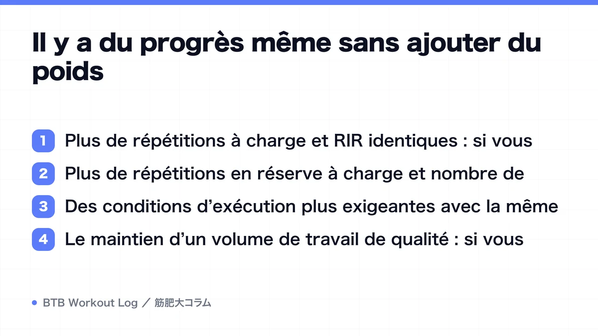 Diagram: Il y a du progrès même sans ajouter du poids