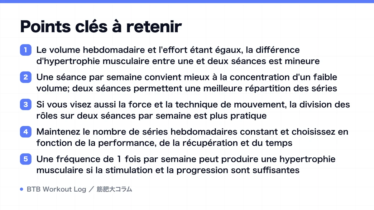 Diagram: Points clés à retenir