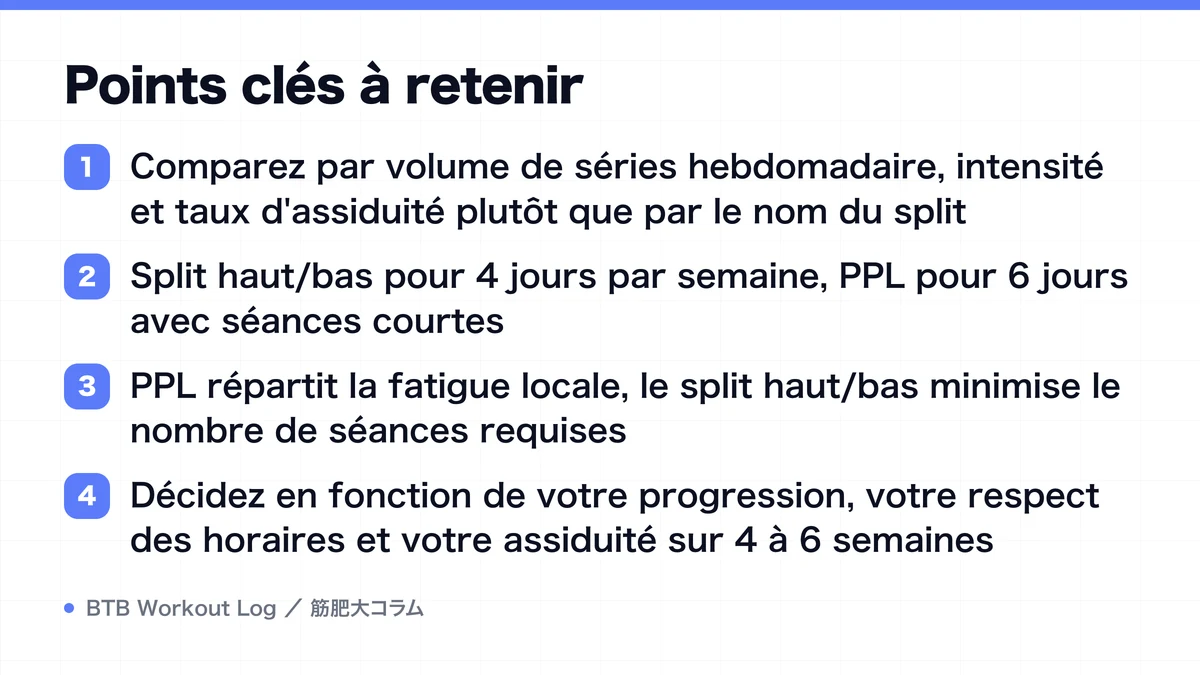 Diagram: Points clés à retenir