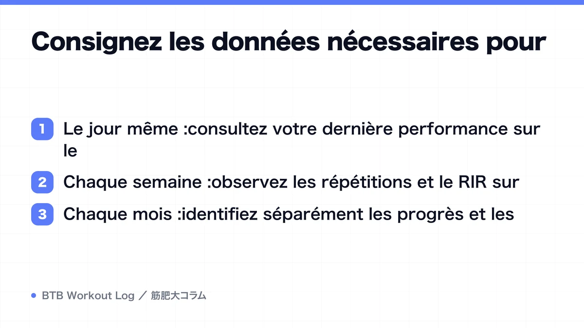 Diagram: Consignez les données nécessaires pour