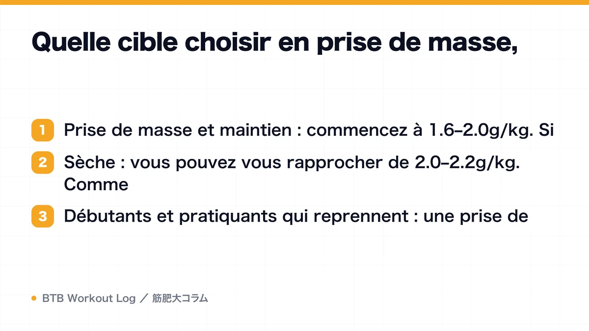 Diagram: Quelle cible choisir en prise de masse,