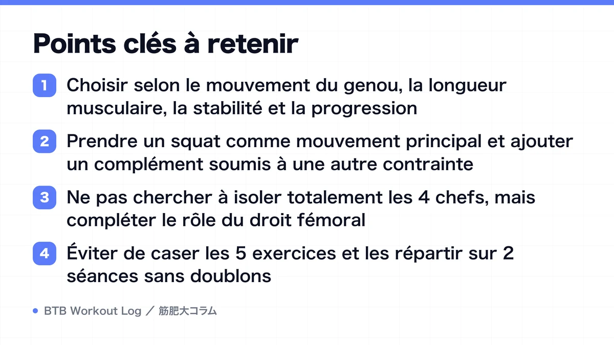 Diagram: Points clés à retenir