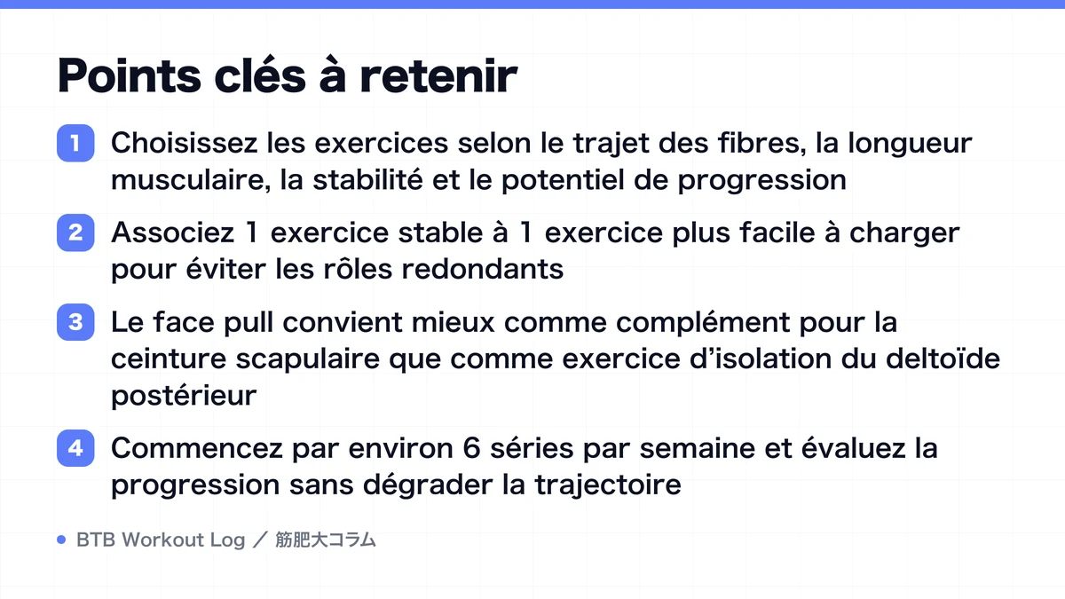 Diagram: Points clés à retenir