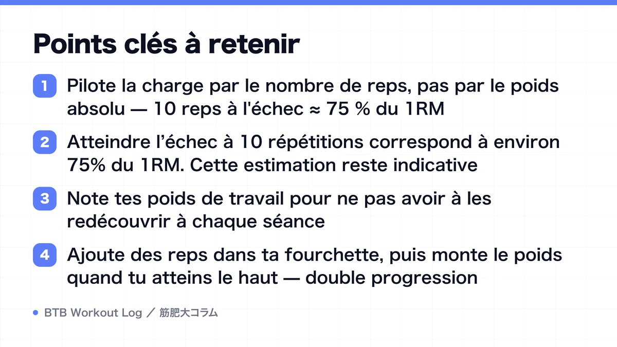Diagram: Points clés à retenir