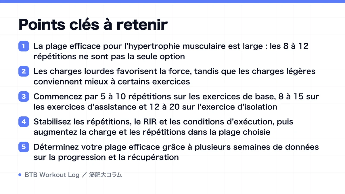 Diagram: Points clés à retenir