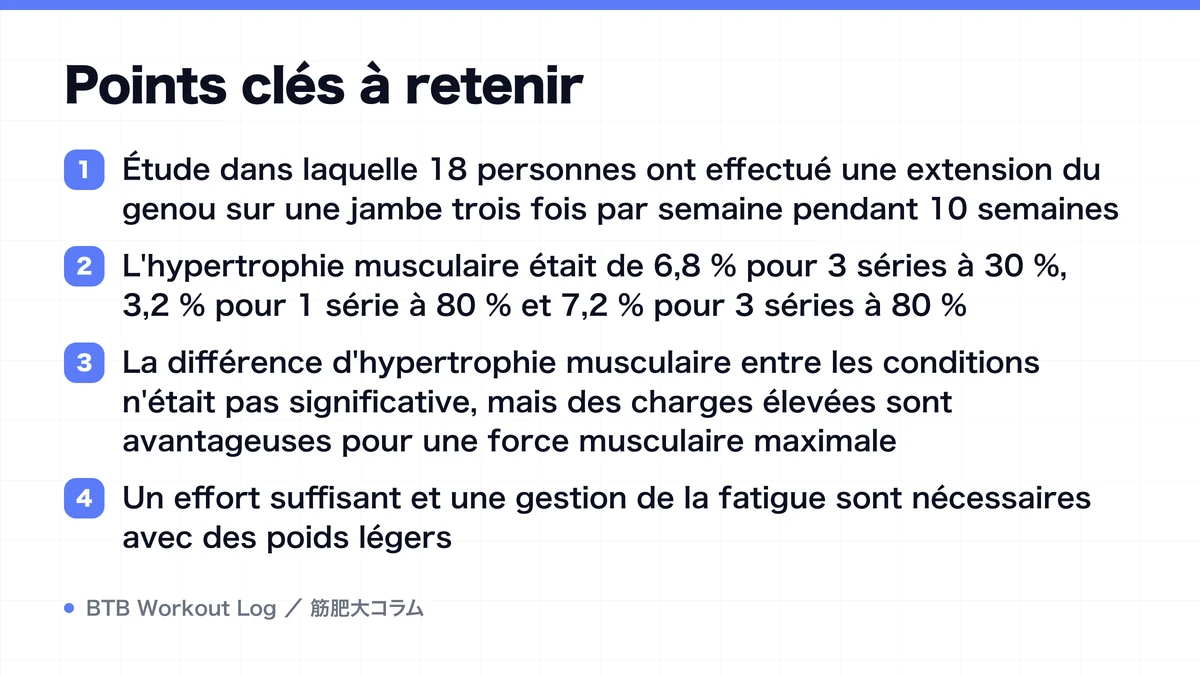 Diagram: Points clés à retenir