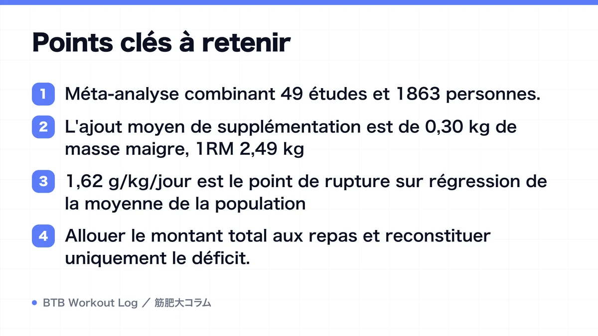 Diagram: Points clés à retenir