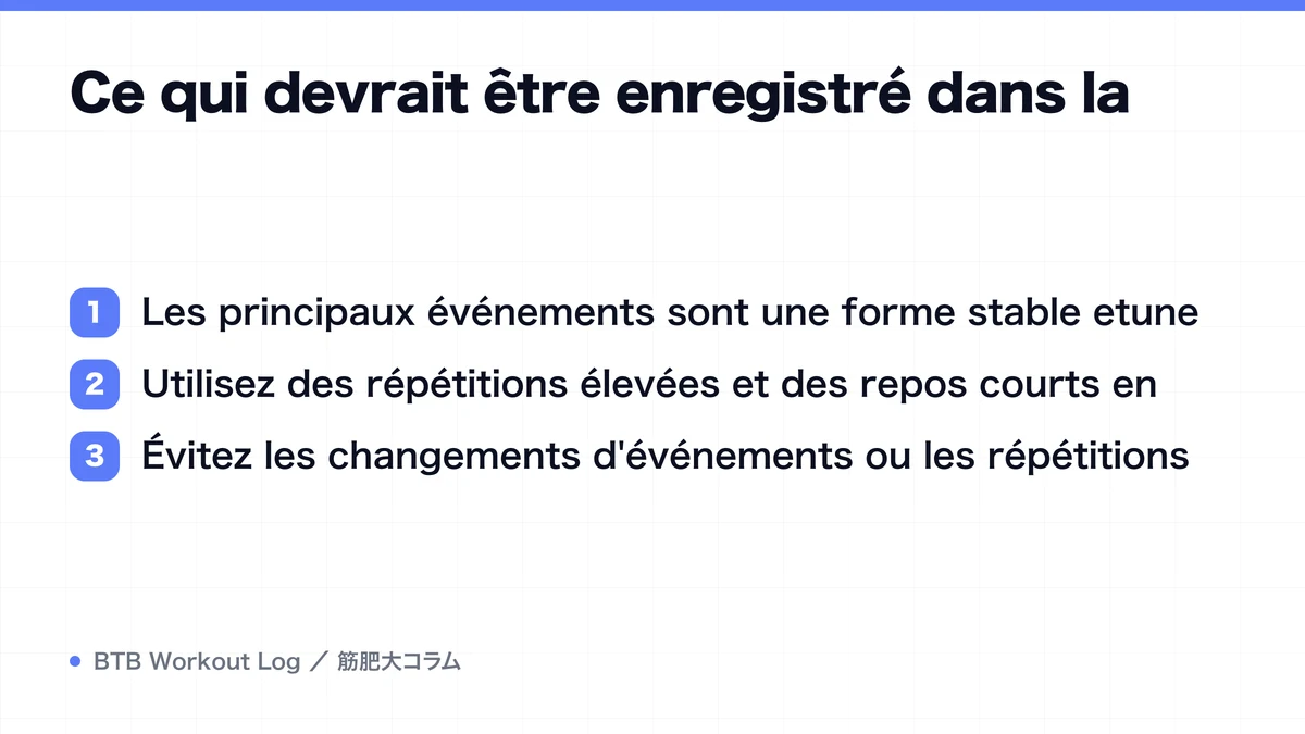 Diagram: Ce qui devrait être enregistré dans la