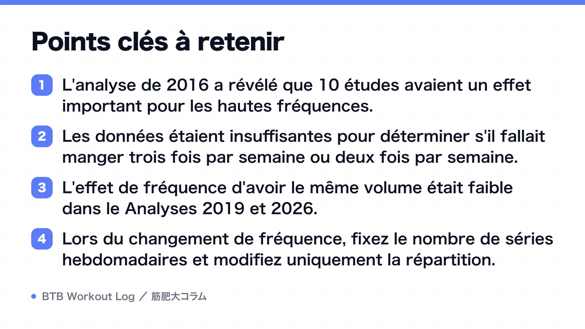 Diagram: Points clés à retenir