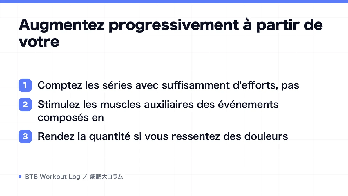 Diagram: Augmentez progressivement à partir de votre