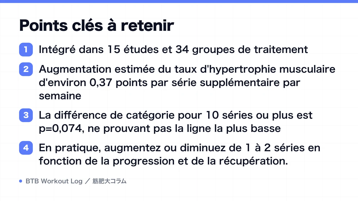Diagram: Points clés à retenir