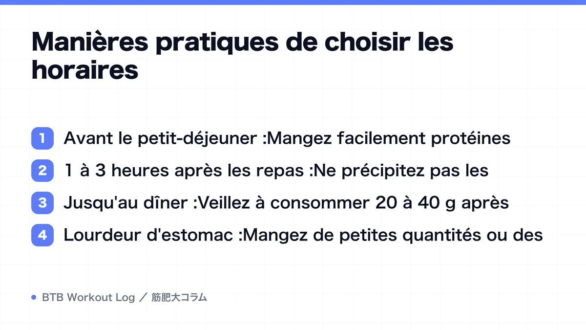 Diagram: Manières pratiques de choisir les horaires