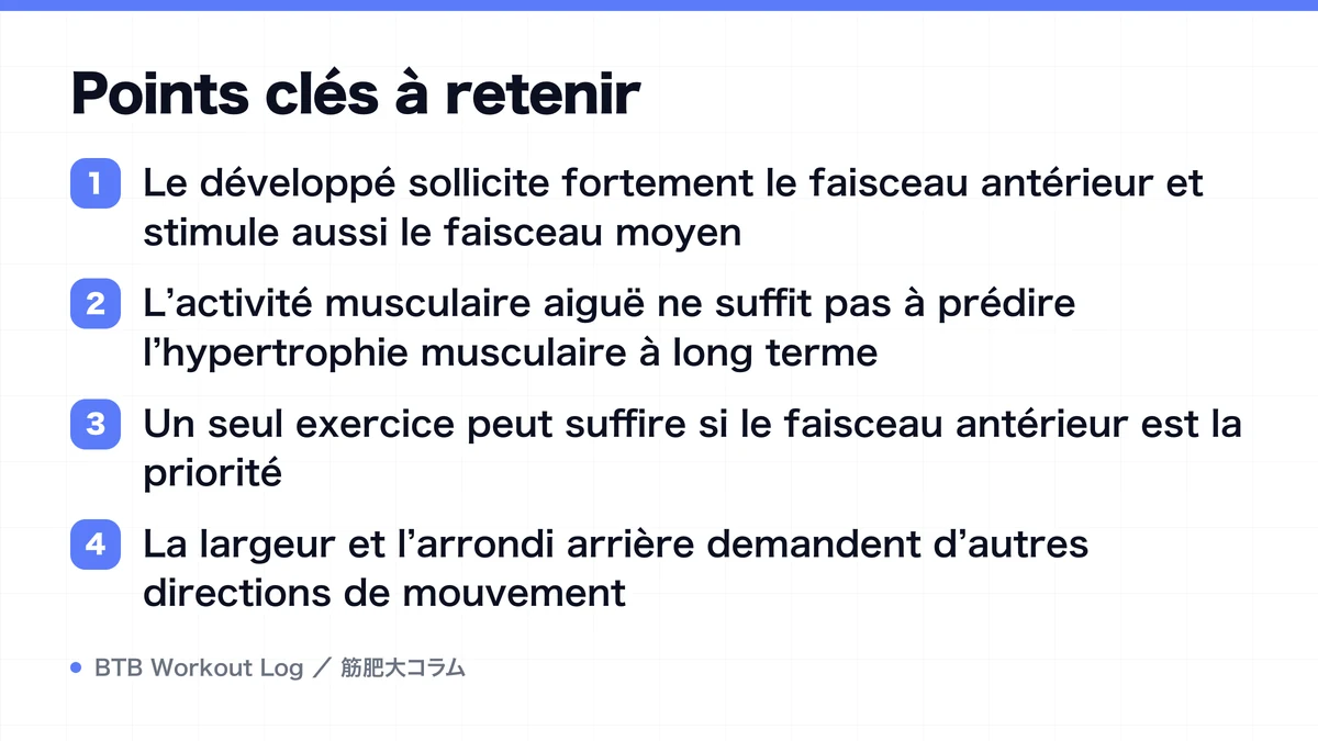 Diagram: Points clés à retenir