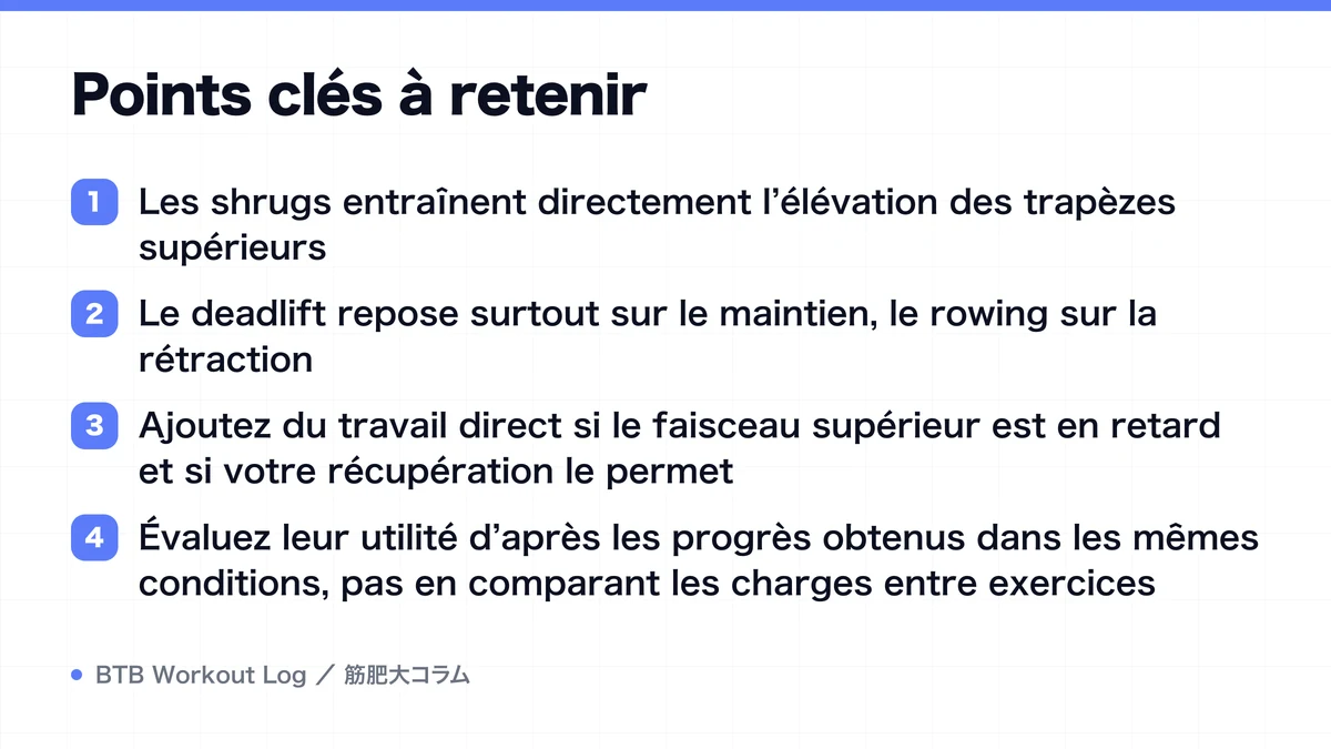 Diagram: Points clés à retenir