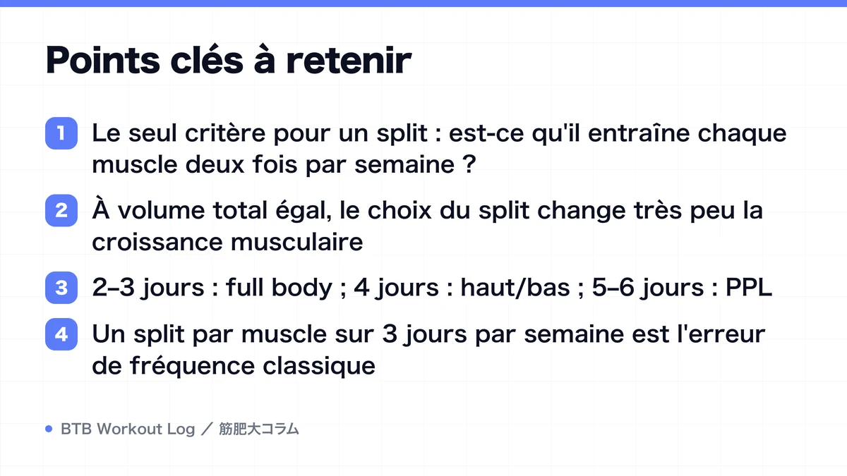 Diagram: Points clés à retenir