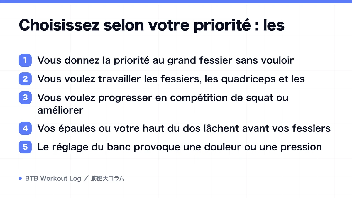 Diagram: Choisissez selon votre priorité : les