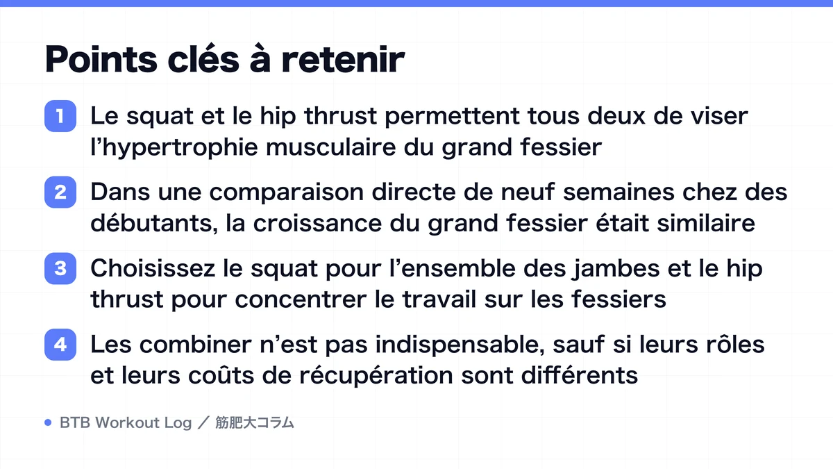 Diagram: Points clés à retenir