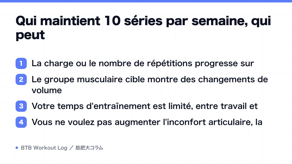 Diagram: Qui maintient 10 séries par semaine, qui peut