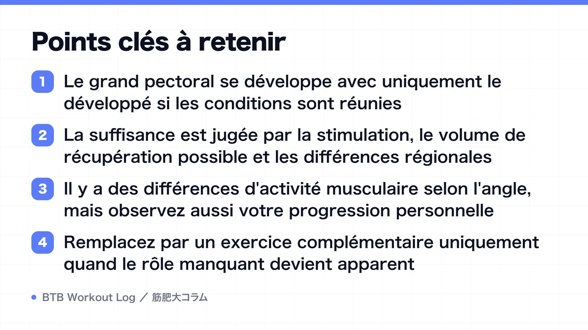 Diagram: Points clés à retenir