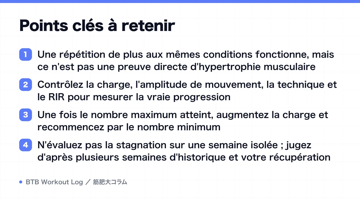 Diagram: Points clés à retenir