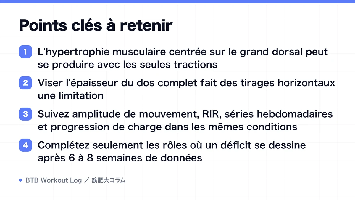Diagram: Points clés à retenir