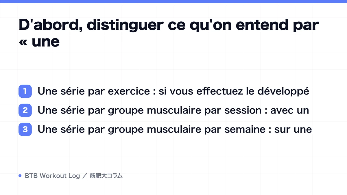 Diagram: D'abord, distinguer ce qu'on entend par « une